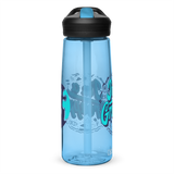 Sports Water Bottle